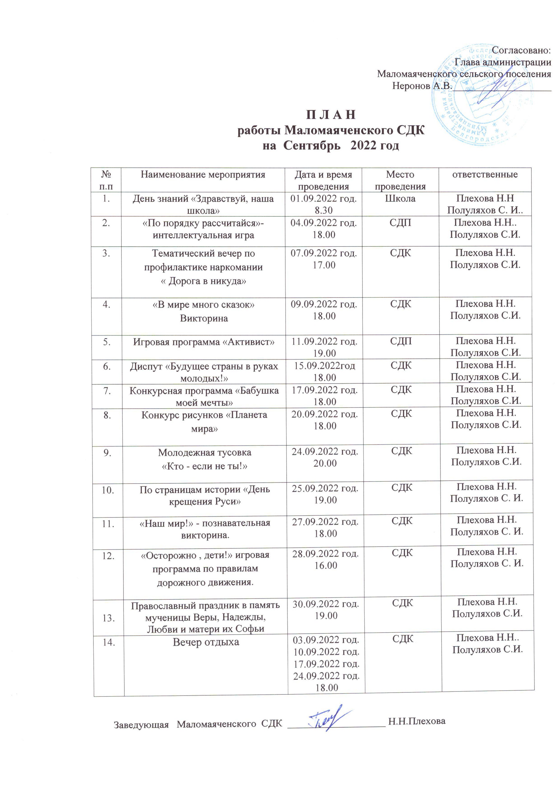 План работы Маломаяченского СДК на сентябрь 2022 г. | Маломаяченский сельский  Дом культуры - филиал МКУК 